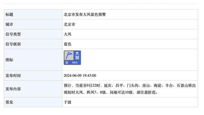 缺席时球队10胜5负！官方：已将拉文下放至发展联盟进行恢复训练